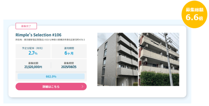 プロパティエージェントの展開する不動産クラウドファンディングRimple’s Selection#106募集総額662.0％の1.55億円の応募のメイン画像