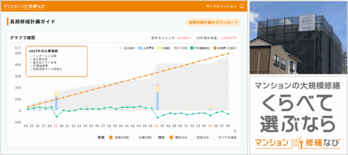 マンション修繕なび、将来の大規模修繕に備えるための指針となる「長期修繕計画」の見直しガイド機能をリリースのメイン画像
