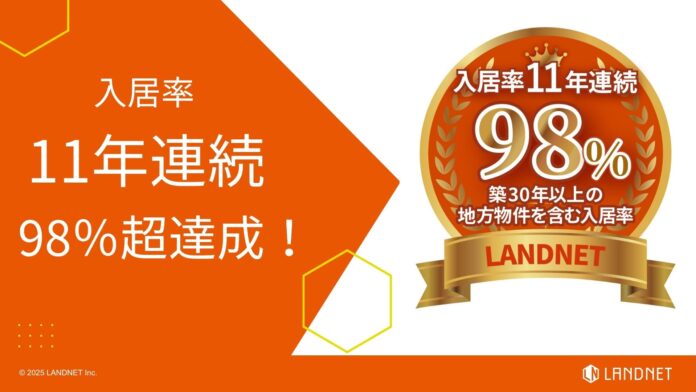 11年連続で入居率98％超達成！のメイン画像