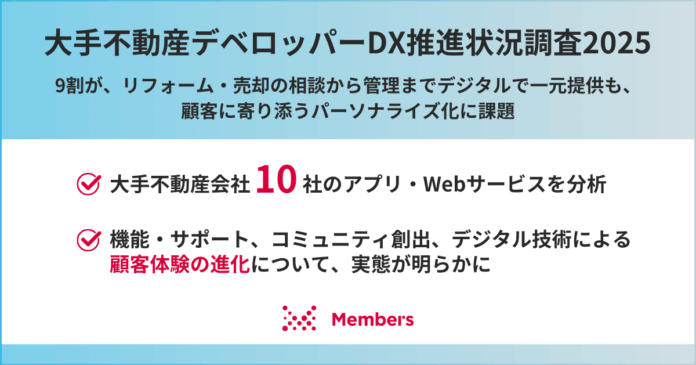 【大手不動産デベロッパーDX推進状況調査2025】9割が、リフォーム・売却の相談から管理までデジタルで一元提供も、顧客に寄り添うパーソナライズ化に課題のメイン画像