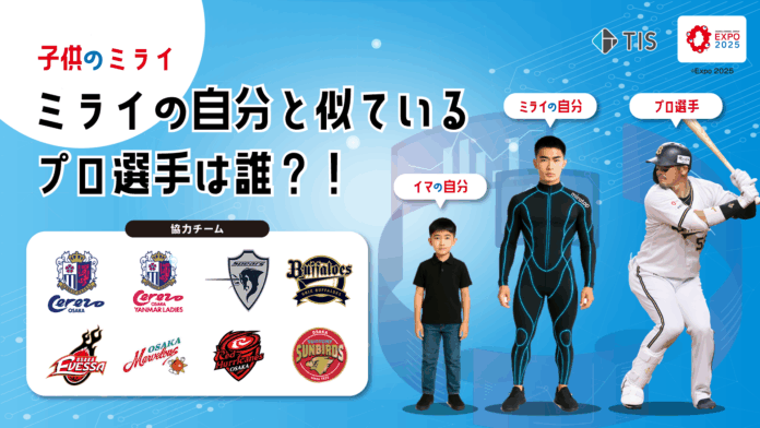 AI活用と職業体験で、「ミライのじぶん」を見える化　子供たちに自主性と実感を育む機会を提供！ミラタップ「大阪・関西万博」イベントに協賛・出展のメイン画像