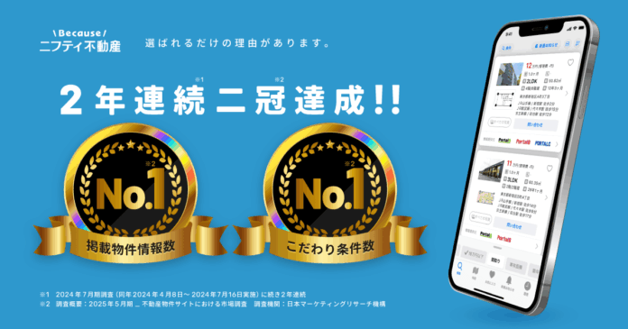 2年連続二冠達成！ニフティ不動産が「掲載物件情報数」「こだわり条件数」でNo.1を獲得のメイン画像