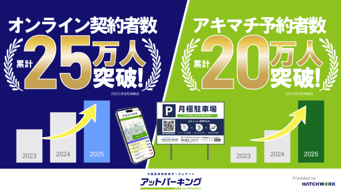 「アットパーキング」、オンライン契約者数累計25万人突破のメイン画像