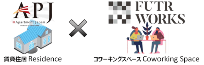 外国人向け 賃貸物件検索・契約サイト「Apartment Japan」と コワーキングスペース「FUTRWORKS」が業務連携を開始のメイン画像
