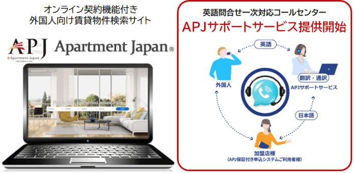 外国人向け賃貸サイト「Apartment Japan」 が 『通訳機能付き コールセンターサービス（APJサポートサービス）』 を提供開始のメイン画像
