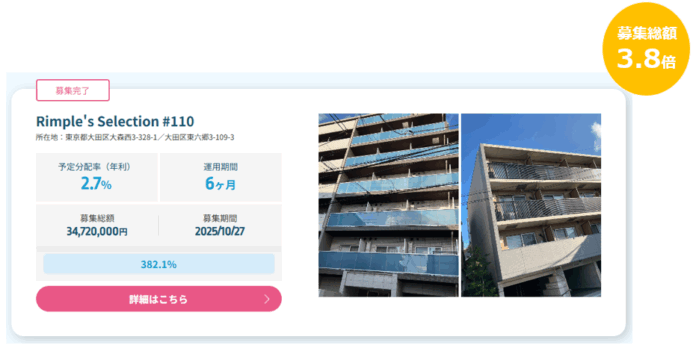 プロパティエージェントの展開する不動産クラウドファンディングRimple’s Selection#110募集総額382.1％の1.32億円の応募のメイン画像