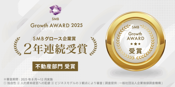 2年連続受賞！合同会社レクソル・レクソルカンパニーグループが、全国300万社の中から「2025年度SMB Growth 企業賞 不動産部門」に選出され受賞致しました。のメイン画像