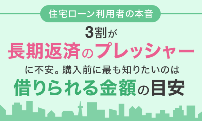 【住宅ローン利用者の本音】 3割が「長期返済のプレッシャー」に不安。購入前に最も知りたいのは「借りられる金額の目安」のメイン画像