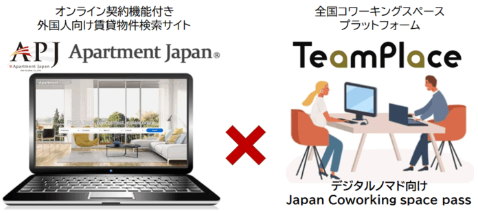 外国人向け賃貸物件検索・契約サイト「Apartment Japan」と全国コワーキングプラットフォーム「TeamPlace」が業務連携を開始のメイン画像