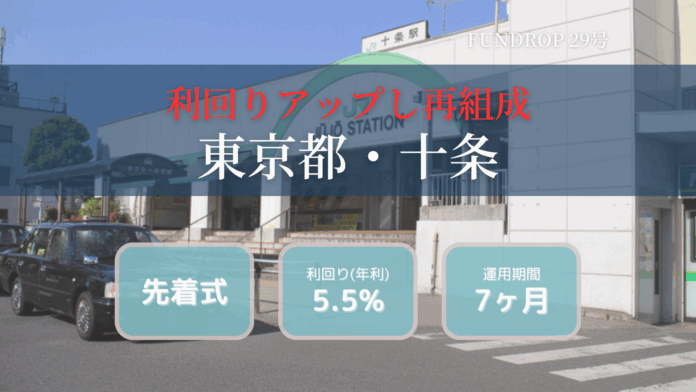 FUNDROP 29号ファンドの運用期間が終了、償還および当初想定利回り5.5%の分配を完了のメイン画像