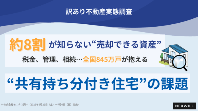 【約8割が知らない