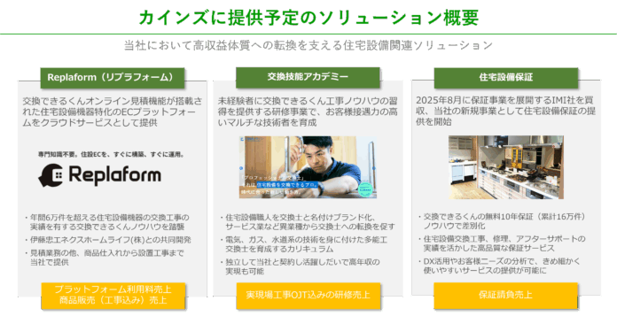 交換できるくん、ホームセンター大手「カインズ」と資本業務提携のメイン画像