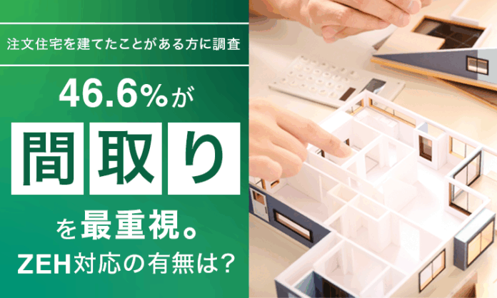 【注文住宅を建てたことがある方に調査】46.6％が「間取り」を最重視。ZEH対応の有無は？のメイン画像