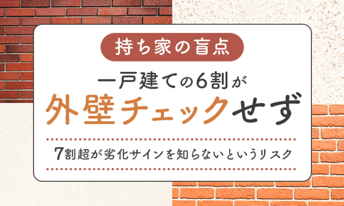 【持ち家の盲点】 一戸建ての6割が「外壁チェックせず」7割超が劣化サインを知らないというリスクのメイン画像