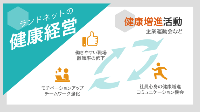 「横浜マラソン2025」に出場した従業員を支援のメイン画像