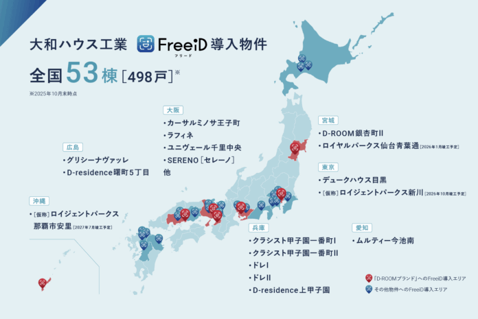 DXYZ、大和ハウス工業の中高層賃貸住宅「ロイヤルパークス」「ロイジェントパークス」に顔認証IDプラットフォーム「FreeiD」導入のメイン画像
