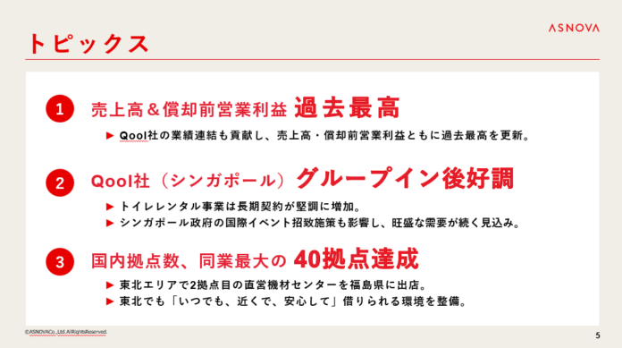 【株式会社ASNOVA】2026年3月期 第２四半期 決算発表（証券コード：9223）のメイン画像