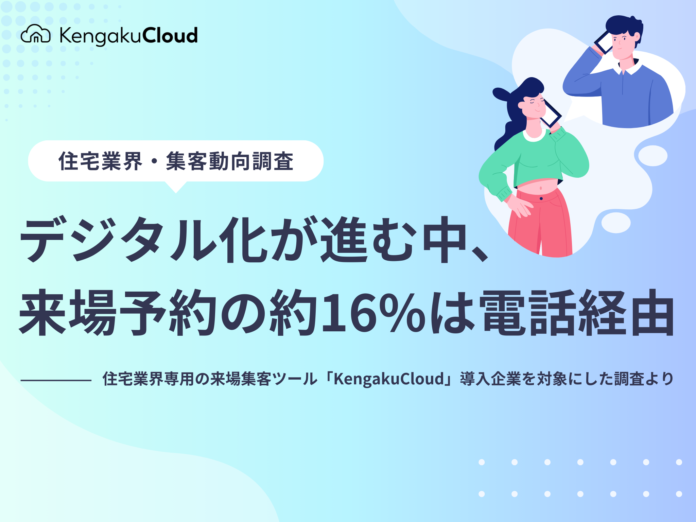 ＜工務店の集客チャネル調査2025＞デジタル化が進む中、来場予約の約16％は電話経由のメイン画像