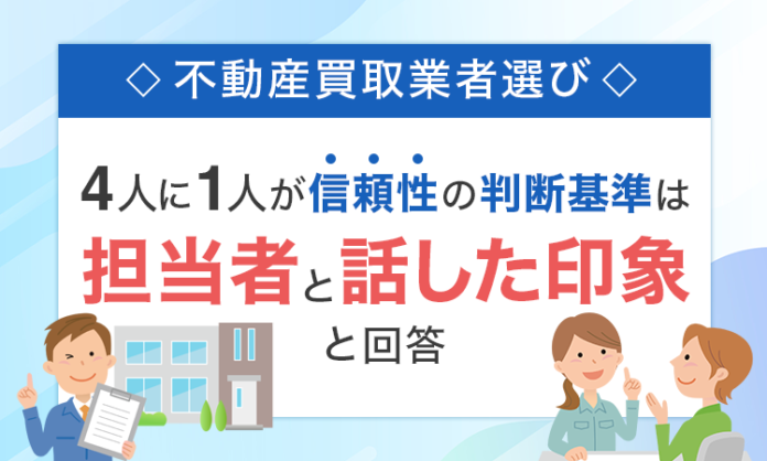 【不動産買取業者選び】4人に1人が信頼性の判断基準は「担当者と話した印象」と回答のメイン画像