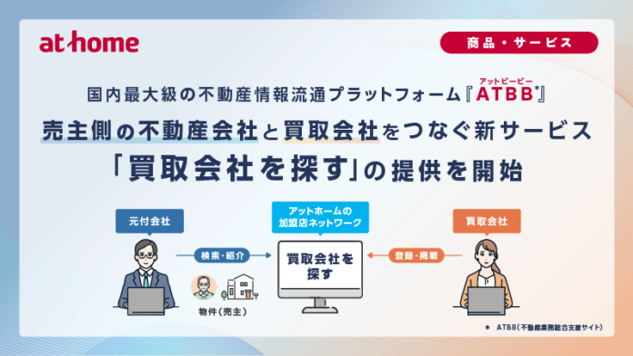 国内最大級の不動産情報流通プラットフォーム「ATBB」売主側の不動産会社と買取会社をつなぐ新サービス「買取会社を探す」の提供を開始のメイン画像