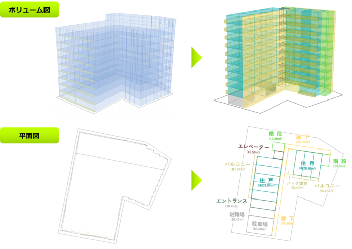ZISEDAIがボリュームプラン自動生成サービス「TOUCH&PLAN Ver.2.0」をリリースのメイン画像