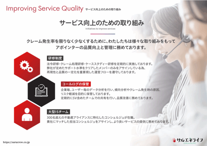 生活インフラ総合支援サービス「サルエネライフ」を運営する株式会社SARUCREW（本社：東京都渋谷区）は、賃貸物件管理システム「賃貸革命」との連携を開始。のメイン画像