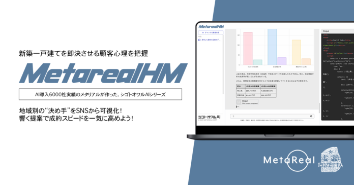 【メタリアル・グループ】新築一戸建て購入検討層分析レポート生成AIエージェント「Metareal ホームバイヤー(Metareal HM)」12/26提供開始のメイン画像