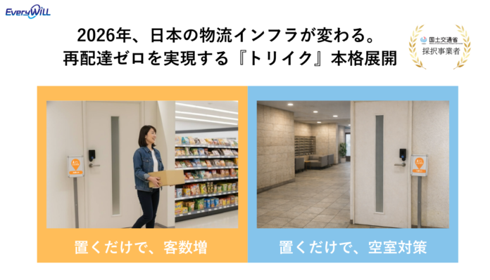 【新サービス】店舗の客数と売上を純増させる、賃貸物件の空室率を下げる。国交省/補助対象事業者が新サービス「トリイク」を本格展開のメイン画像