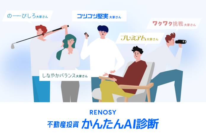 AI不動産投資のRENOSY、「不動産投資かんたんAI診断」を開始のメイン画像