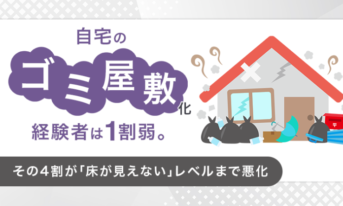 自宅のゴミ屋敷化、経験者は1割弱。その4割が「床が見えない」レベルまで悪化のメイン画像