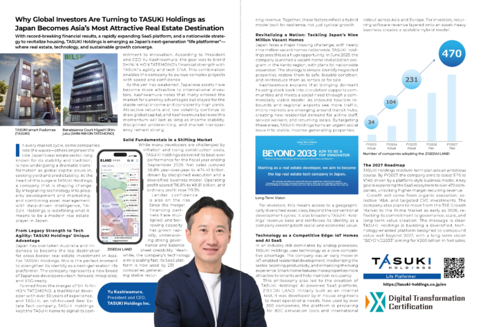 タスキホールディングス代表へのインタビュー記事が米経済誌「Bloomberg Businessweek」に掲載のメイン画像