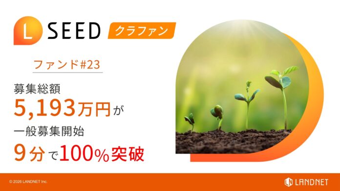 「不動産クラウドファンディング LSEED＃23」募集総額 5,193万円　一般募集開始わずか９分で100%達成！のメイン画像