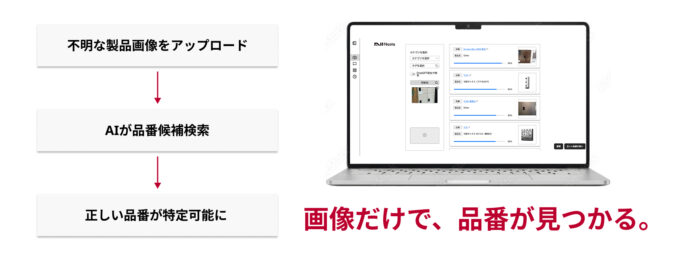 ナスタ × ARCRA、AIによるポスト・宅配ボックス品番判定ソフトを共同開発のメイン画像