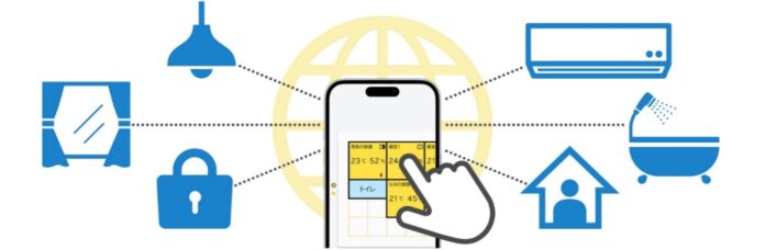 株式会社アジェンダ、住宅向けスマートホームシステムを新たに開発のメイン画像