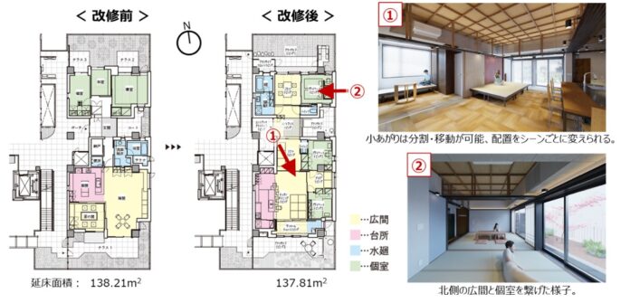 実験集合住宅「NEXT21」504住戸の改修完了と新しい居住実験開始のお知らせのメイン画像