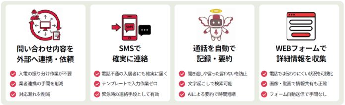 不動産管理の電話応対DXソリューション smarep(スマレプ)　導入検討ニーズの高まりを受け、サービスサイトを公開のメイン画像