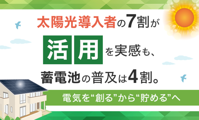 太陽光導入者の7割が「活用」を実感も、蓄電池の普及は4割。電気を“創る”から“貯める”へのメイン画像