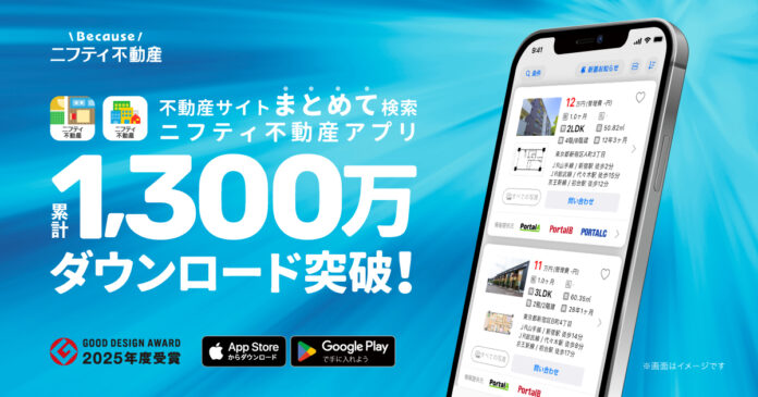 累計1,300万ダウンロード突破！「ニフティ不動産アプリ」、AIレコメンドで“探さなくても出会える”住まい探しへ進化のメイン画像