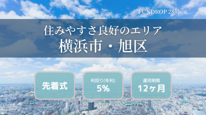 FUNDROP 28号ファンドの運用期間が終了、償還および当初想定利回り5%の分配を完了のメイン画像