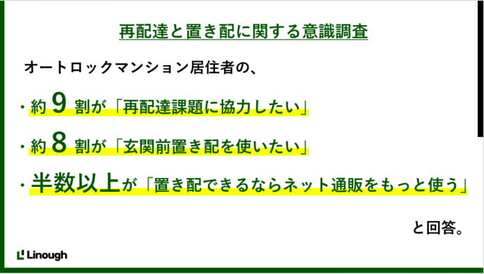 マンション居住者の約9割が「再配達削減に協力したい」一方で、オートロックが壁に【ライナフ調査】のメイン画像
