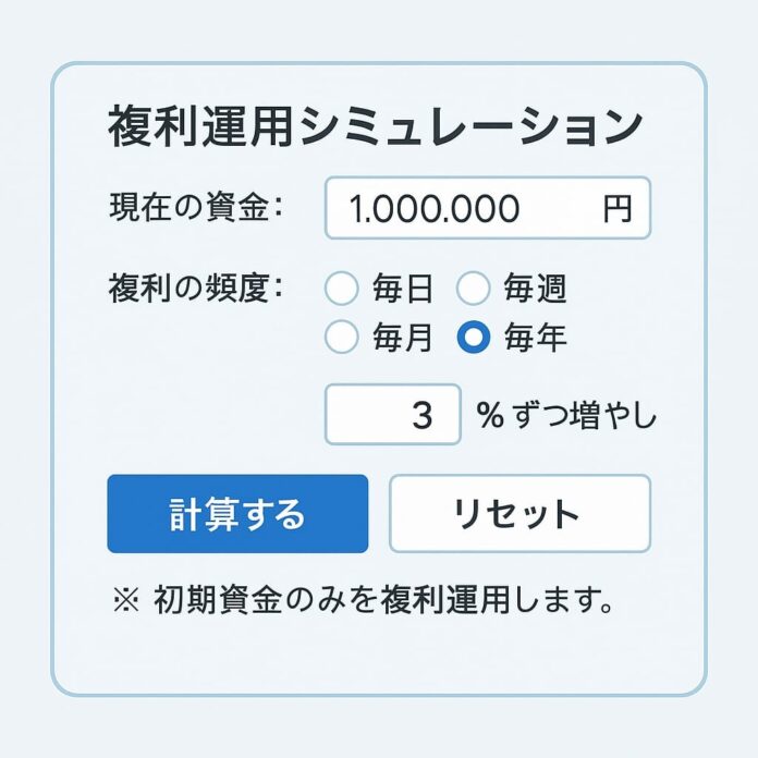 【FX複利 シミュレーション】トレード資金は本当に増える設計ですか？資産成長カーブを数値とグラフで可視化する「FX複利シミュレーション」をPhoenix Connectが公開のメイン画像