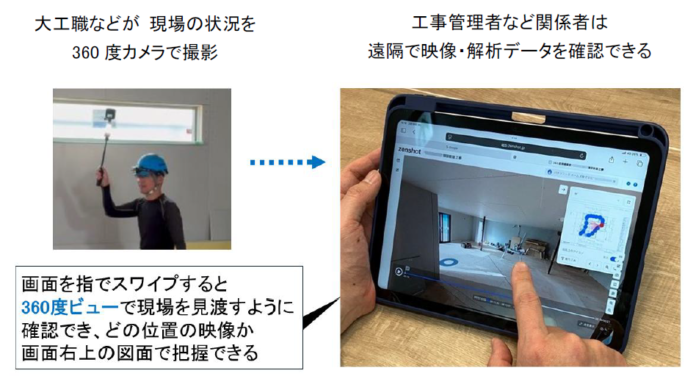 遠隔施工管理システム「zenshot（ゼンショット）」の本格導入を開始。移動削減によって施工管理業務を効率化し、生産性が向上。のメイン画像