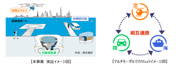 「東京ベイeSGプロジェクト 令和5年度先行プロジェクト」の成果報告のメイン画像