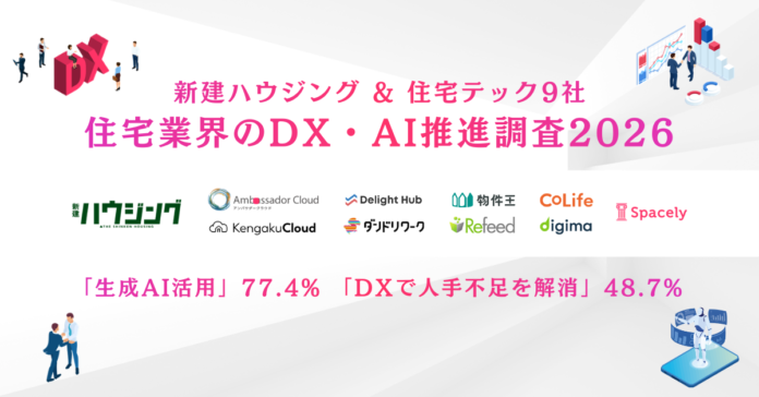 441名に聞いた！新建ハウジング・住宅テック9社の共同企画【住宅業界のDX・AI推進状況調査2026】住宅DX「取り組む／取り組む予定」が82.3%で過去最高のメイン画像