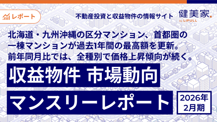 北海道・九州沖縄の区分マンション、首都圏の一棟マンションが過去1年間の最高額を更新。前年同月比では、全種別で価格上昇傾向が続く。「収益物件 市場動向マンスリーレポート」2026年2月期のメイン画像