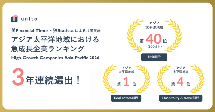 Unito 、アジア太平洋地域における急成長企業ランキング「High-Growth Companies Asia-Pacific 2026」に3年連続選出のメイン画像