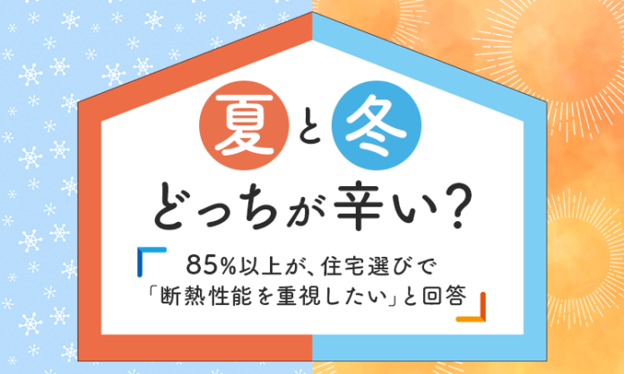 夏と冬、どっちが辛い？85%以上が、住宅選びで「断熱性能を重視したい」と回答のメイン画像