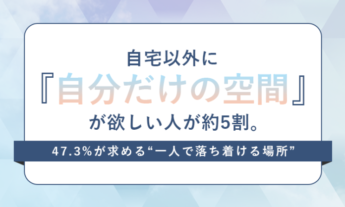 自宅以外に「自分だけの空間」が欲しい人が約5割。47.3％が求める“一人で落ち着ける場所”のメイン画像