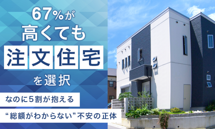 67％が「高くても注文住宅」を選択　約5割が“総額がわかりにくい”と不安視のメイン画像