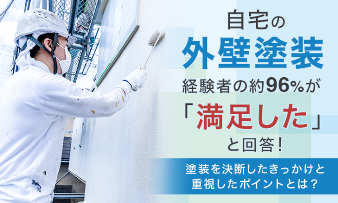自宅の外壁塗装、経験者の約96％が「満足した」と回答！塗装を決断したきっかけと重視したポイントとは？のメイン画像